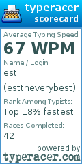 Scorecard for user esttheverybest