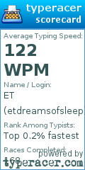 Scorecard for user etdreamsofsleep