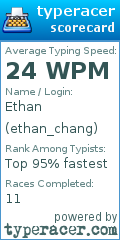 Scorecard for user ethan_chang