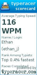 Scorecard for user ethan_j