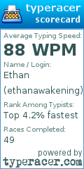 Scorecard for user ethanawakening