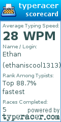 Scorecard for user ethaniscool1313