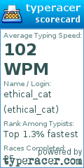 Scorecard for user ethical_cat