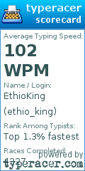 Scorecard for user ethio_king