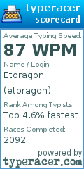 Scorecard for user etoragon