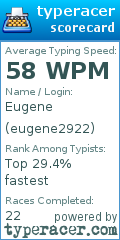 Scorecard for user eugene2922