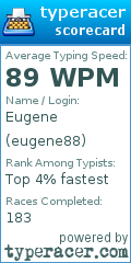 Scorecard for user eugene88