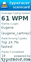 Scorecard for user eugene_cartney