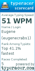 Scorecard for user eugenecrabs1
