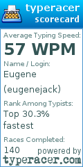 Scorecard for user eugenejack