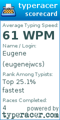 Scorecard for user eugenejwcs