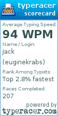 Scorecard for user euginekrabs