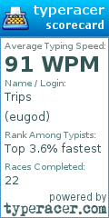 Scorecard for user eugod