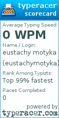 Scorecard for user eustachymotyka