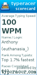 Scorecard for user euthanasia_