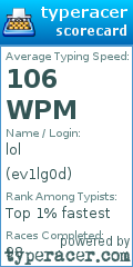 Scorecard for user ev1lg0d