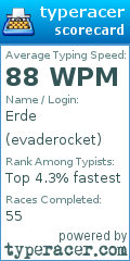 Scorecard for user evaderocket