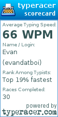 Scorecard for user evandatboi