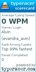 Scorecard for user evandra_avin