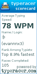Scorecard for user evannnx3