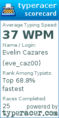 Scorecard for user eve_caz00
