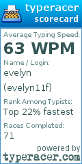 Scorecard for user evelyn11f