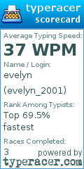 Scorecard for user evelyn_2001
