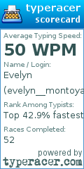 Scorecard for user evelyn__montoya
