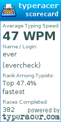 Scorecard for user evercheck