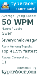 Scorecard for user everyonelovesgwen