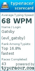 Scorecard for user evil_gatsby