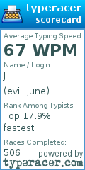 Scorecard for user evil_june