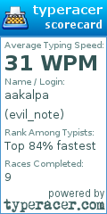 Scorecard for user evil_note