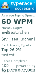 Scorecard for user evil_sea_urchen