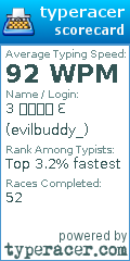 Scorecard for user evilbuddy_