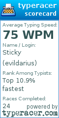 Scorecard for user evildarius
