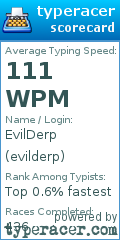 Scorecard for user evilderp