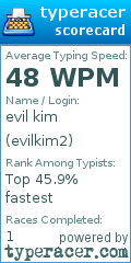Scorecard for user evilkim2