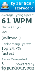 Scorecard for user evilmegii