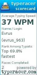 Scorecard for user evrus_963