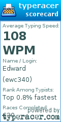 Scorecard for user ewc340
