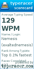 Scorecard for user exaltednemesis