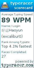 Scorecard for user excalibur0