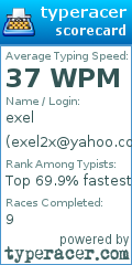 Scorecard for user exel2x@yahoo.com