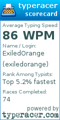 Scorecard for user exiledorange