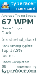 Scorecard for user existential_duck