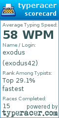 Scorecard for user exodus42