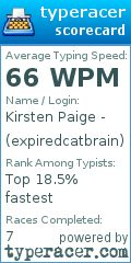 Scorecard for user expiredcatbrain