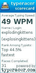 Scorecard for user explosingkittens