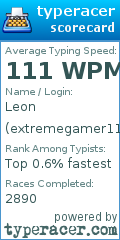 Scorecard for user extremegamer116
